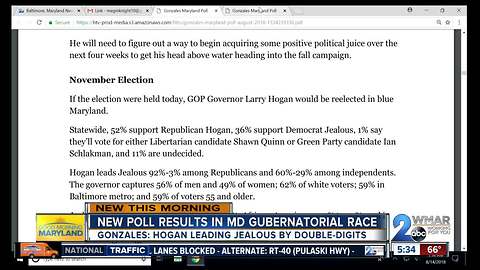 Gonzales Poll shows Hogan leading Jealous by 16%