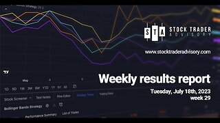 Stock Trader Weekly Results | July 18th, 2023