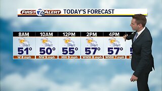 FORECAST: Thursday morning