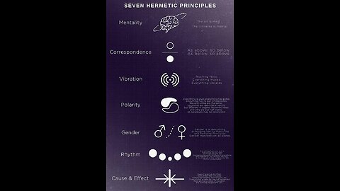 Substantiating balance, building character and morality, 3