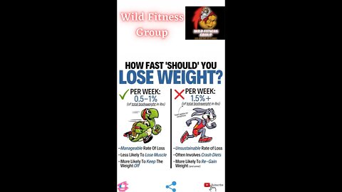 🔥How fast should you lose weight🔥#fitness🔥#wildfitnessgroup🔥#shorts🔥