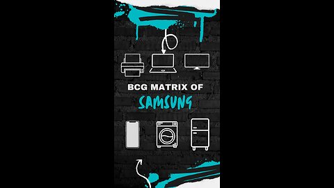 Is Samsung Doomed? The BCG Matrix Reveals All!