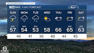 FORECAST: Valley rain and snow in the high country