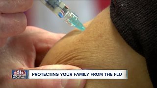 Protecting yourself from the flu