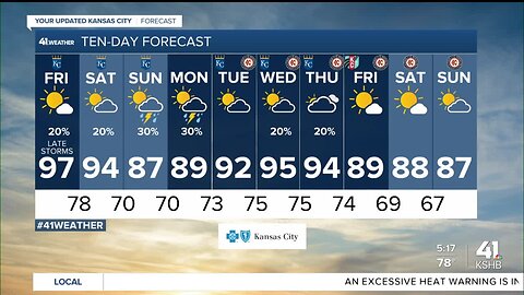 The dangerous heat & humidity continues today