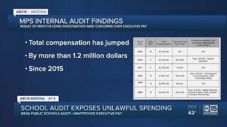 School audit exposes unlawful spending