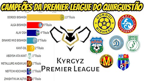 CAMPEÕES DA PREMIER LEAGUE DO QUIRGUISTÃO(KYRGYZ PREMIER LEAGUE)1992-2022