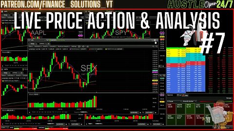 LIVE PRICE ACTION & ANALYSIS LIVE TRADING FINANCE SOLUTIONS #7 DEC 20 2022