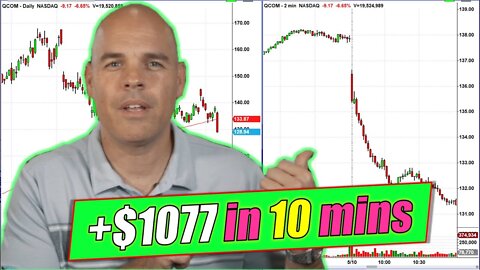 Trading the 3 Bar Play in 10 Mins a Day for $1077!