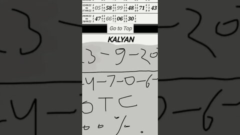 23-09-2022 #kalyan