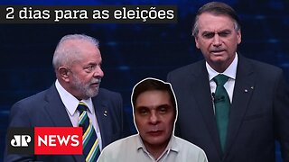 O que esperar de Bolsonaro e Lula até o domingo?