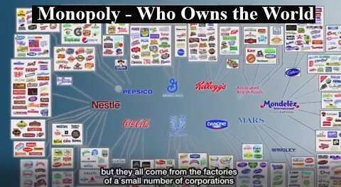 Monopoly - Who Owns the World - ILLUSION OF CHOICE