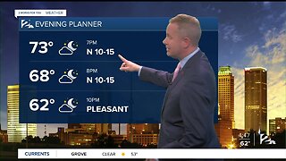 2 Works for You Thursday Morning Forecast