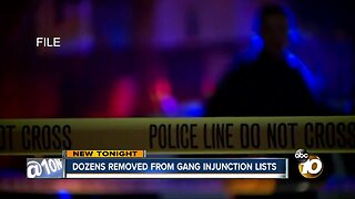 Dozens removed from SDPD gang injunction lists