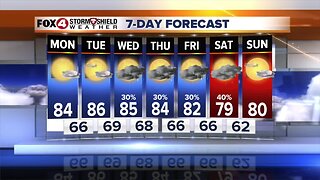 Warm week ahead in SWFL