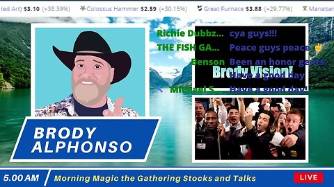 📈 Brody's MTG Stock & Talks Feb 21 📉