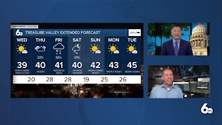 Scott Dorval's Idaho News 6 Forecast - Tuesday 2/23/21