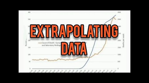 Extrapolating Data #1 #shorts - Ann's Tiny Life