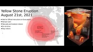 Leaked Plan to Ignite the Yellowstone Volcano - Earthquakes Reach Yearly Average in 2 Weeks