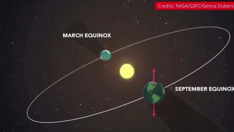 What is March Equinox? What is Metereological Season? What is Astronomical Season? @NASA @Unveiled