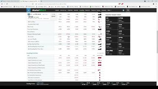 Dividend Analysis: The Kroger Company-KR