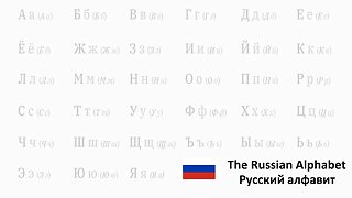 The Russian Alphabet