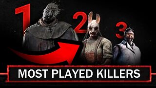 Why Huntress is the Second Most Picked Killer in DBD | Huntress Gameplay