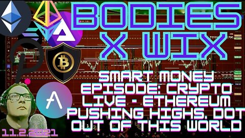 BXW - #SmartMoney Technical Series - #Bitcoin's short pull back to possible new high of $70,000?!