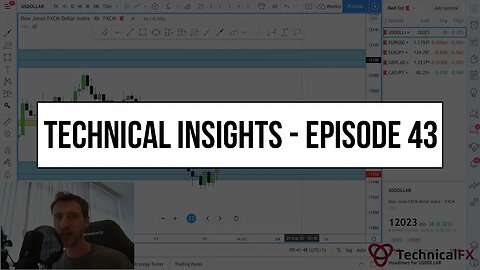 Forex Market Technical Insights - Episode 43