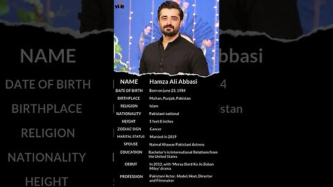 Hamza Ali Abbasi mini biography 😎🔥#viral #shorts #biography