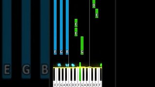 Charlie and Lola Piano Tutorial #piano #pianolessons
