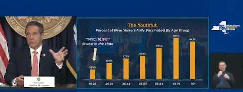 IRONY - Governor Cuomo Uses Grandparents' Health as Reason to Get Vaccinated