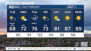 Cooler Tuesday with rain, snow chances in Arizona