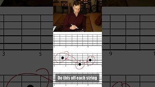 Exercise to Memorize Octave Shapes on Guitar