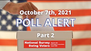 POLL ALERT: National Swing Voter Polling Results