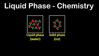 Liquid phase, molar volume - Chemistry
