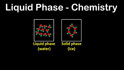 Liquid phase, molar volume - Chemistry