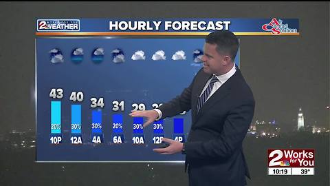 WINTER WEATHER ADVISORY | Update from Chief Meteorologist Mike Collier