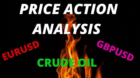 Price Action Trading Analysis (September/October 2021)