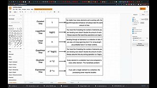 Determining Complexity in JavaScript (052)