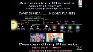 KERRY CASSIDY w/ DAVID SEREDA: HIDDEN PLANETS