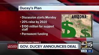 Gov. Ducey taking steps to add more money to education budget