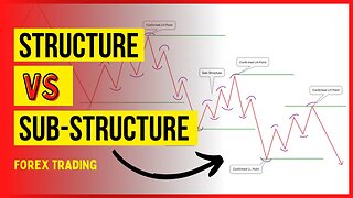 Explaining Confirmed Market Structure vs Sub-Structure Forex Trading