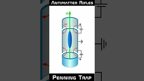 Antimatter Rifles
