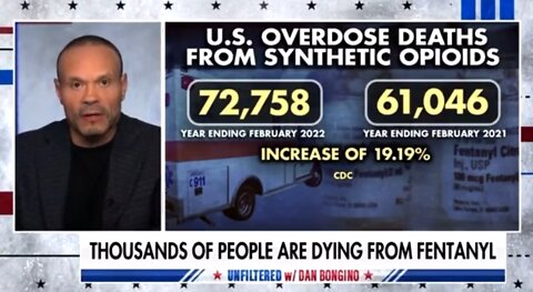 Bongino: Disgraceful Biden Is An Accomplice To Mass Murder Of Americans From His Open Border
