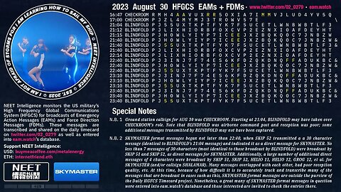 August 30 2023 Emergency Action Messages – US HFGCS EAMs + FDMs + SKYMASTER Messages (see Notes)