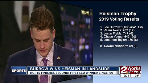 Joe Burrow wins Heisman in landslide; Jalen Hurts finishes second