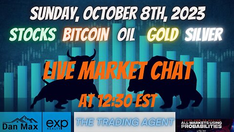 Live Market Chat for Monday, October 9th, 2023 for #Stocks #Oil #Bitcoin #Gold and #Silver