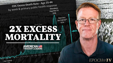 Excess Mortality Doubled for Americans Aged35to44-EdwardDowd on New Society of ActuariesData|Trailer