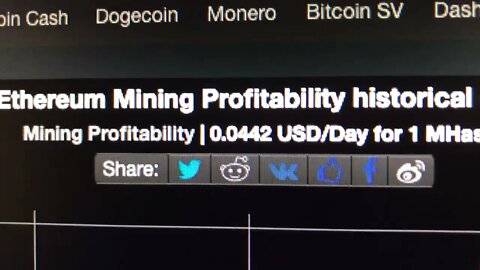 How are Ethereum Mining Profits Now? 07 February 2022